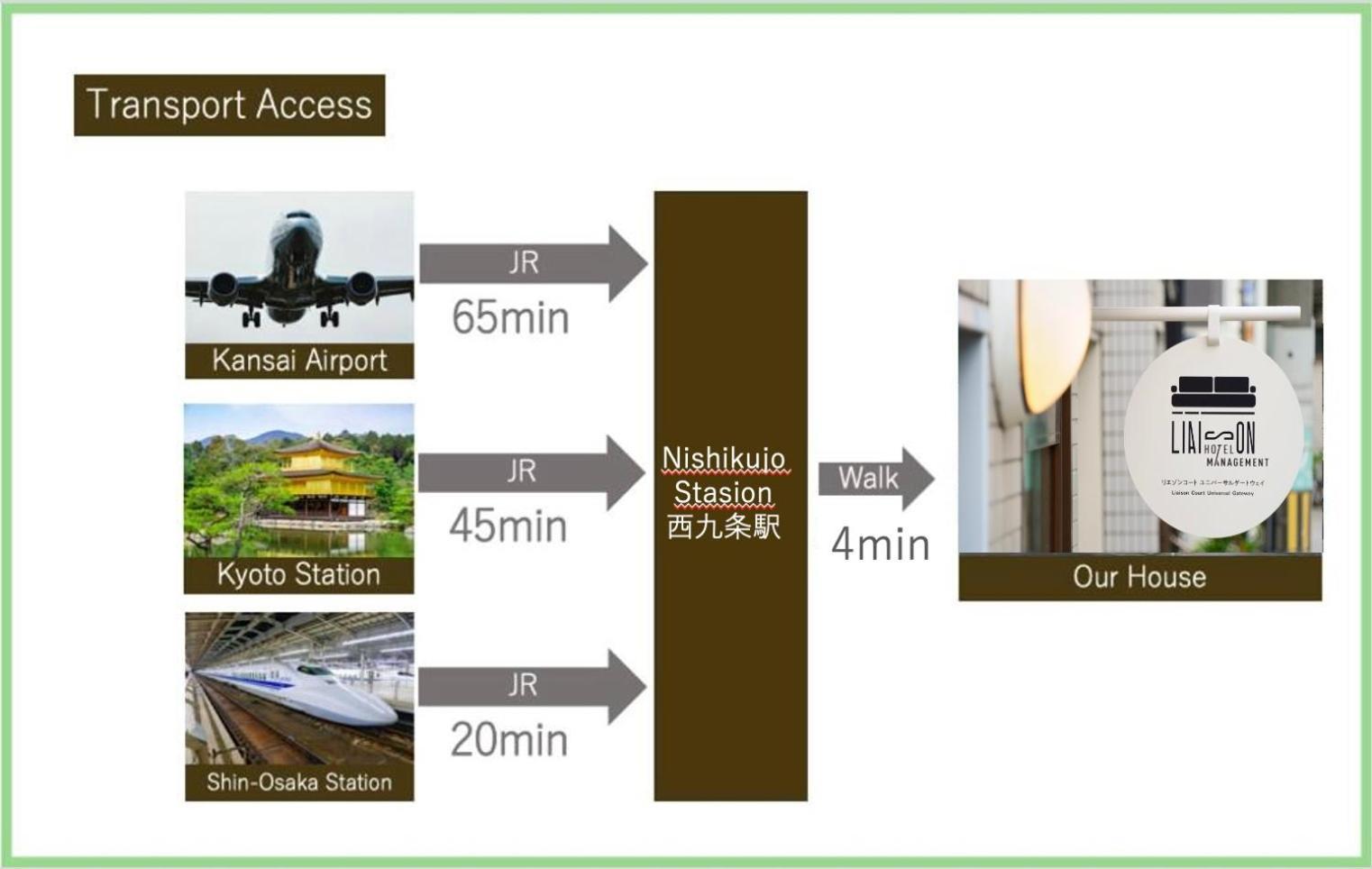 Liaison Court Universal Gateway 大阪市 エクステリア 写真
